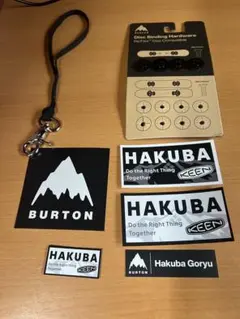 Item thumbnail for item 8beaf24c-c0c0-4804-8182-e428db9c6e22