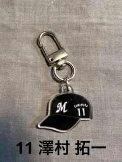 Item thumbnail for item fb81f971-c3d9-424e-879b-4c7f97630c55