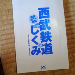 Item thumbnail for item b9fc054a-e2e0-4715-8c40-e11061a51b0d