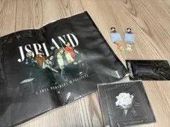 Item thumbnail for item ea811375-b1e4-4f74-81eb-954627618e4e