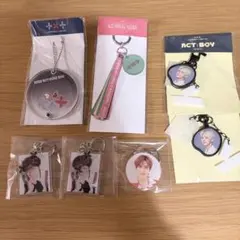 Item thumbnail for item 7382d8b8-9fa3-4a75-9529-dbdfcf2a6f44