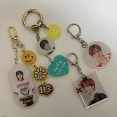 2025年最新】txt ボムギュ キーリングの人気アイテム - メルカリ