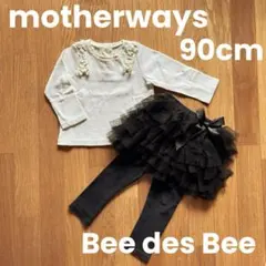 Item thumbnail for item 20a170b7-1c40-4baa-a01f-de00401523b8