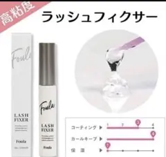 ラッシュフィクサーのサムネイル