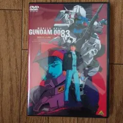 Item thumbnail for item c55101ef-f184-4b06-b832-4f18a75099ed