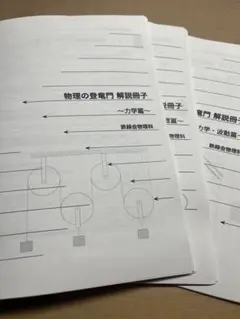 新品同様未使用】鉄緑会2024 物理の登竜門 カ学・熱力学・波動編