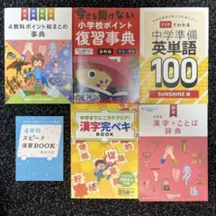 Item thumbnail for item 0257f3ca-a138-4d9a-8788-b3a38a013678