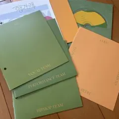 SEVENTEEN THE MINI ALBUM