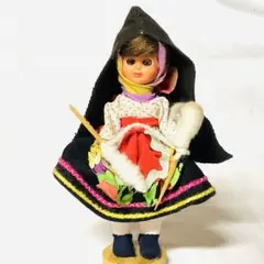 Item thumbnail for item a685e45c-a0b3-41f0-add2-1e5a13161fe3