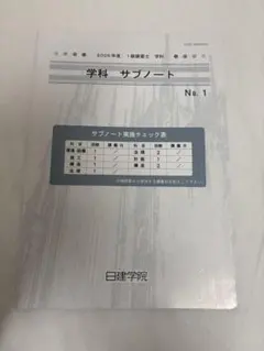 2026年度 1級建築士 学科サブノート No.1 日建学院のサムネイル