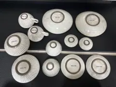 Item thumbnail for item 46466809-762f-43d6-ade9-09cdd3380120