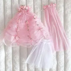 Item thumbnail for item 8f664b66-fd63-45cf-b4a5-4562f63ebfc3