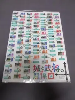 戸次重幸 A4クリアファイル 4枚 - メルカリ