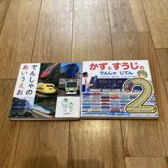 Item thumbnail for item fa9dcd21-6df6-45ae-9f97-84c001ddabc5