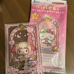 Item thumbnail for item 7cf882b1-f8eb-4352-8c05-9a28beea204b