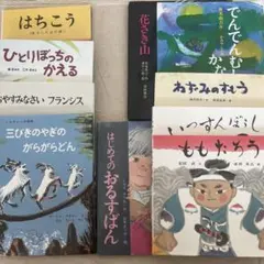 Item thumbnail for item e1e049ed-3bcf-4b51-a591-ae326e5258a3