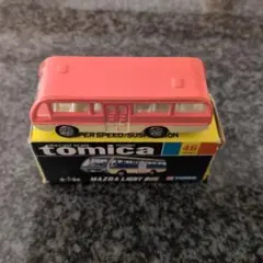 Item thumbnail for item ff3a0330-8316-4a0a-b984-c6fa20c6b7a8