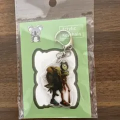 Item thumbnail for item d6bd2191-aca8-4e1a-b306-dcf7421be8df