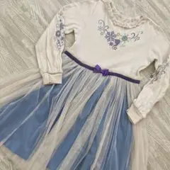 Item thumbnail for item 43a458b0-ef29-478d-8f5d-f2c55ab894ad