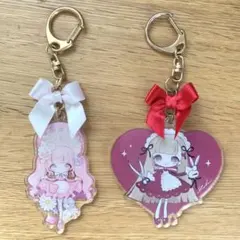 Item thumbnail for item f506675c-a12d-4a08-939c-f007ce01f192