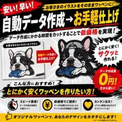 ワッペンお見積もり専用フォーム