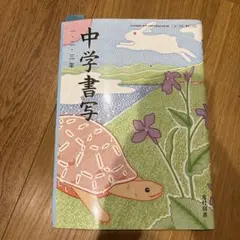 Item thumbnail for item fa105604-a947-42e8-bac9-d68641d925b1