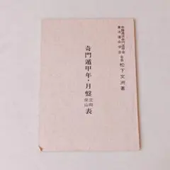 奇門遁甲年・月盤　松下文洲