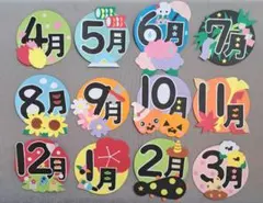 壁面飾り　◯月セット　春夏秋冬　保健室　介護施設　お誕生日表のサムネイル