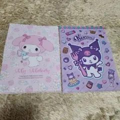 Item thumbnail for item 1aeab193-721a-4aeb-bf11-20b83a93c468