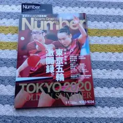 SEIKO 雑誌
