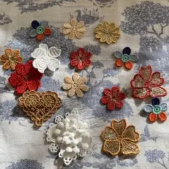 Item thumbnail for item d6a773a7-15ee-4080-be5a-c7e4eb3a77f2