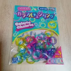 Item thumbnail for item cac339e0-b4bc-48ff-88f5-d03c5484cc0e