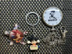 Item thumbnail for item 0bbd933a-0cc8-4820-9618-3513dc121dda