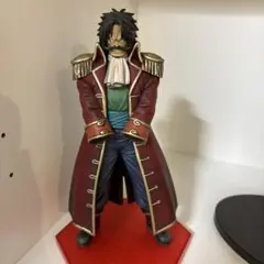 ワンピース Black ヒグマ ガレージキット ガレキ スタチュー