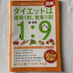 ダイエットは運動1割、食事9割