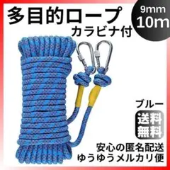 Item thumbnail for item 6a0eb8d0-d486-4728-ae4f-4cb1265d8a05