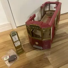 Item thumbnail for item 85622c37-d276-4a28-abc8-6aa7a7b45bfa