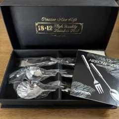 Item thumbnail for item f706f928-6eec-47c8-b57d-2c2357c28311