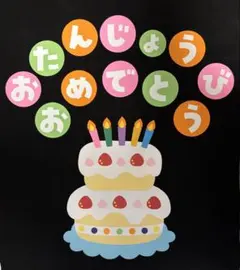壁面飾り「バースデーケーキ」②