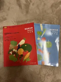 Item thumbnail for item 23ce6dc0-031d-498c-9df8-690d3e92004e