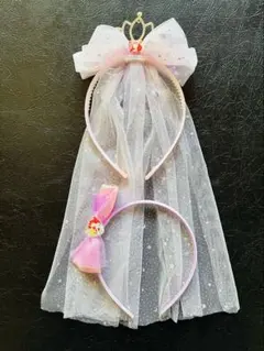 Item thumbnail for item e2f12d6d-f1d7-42c4-a6da-518f8e4d1c43