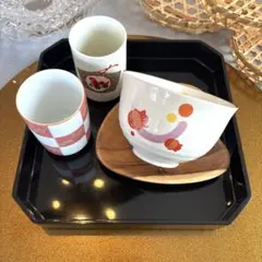 Item thumbnail for item c354d89d-649a-4ef7-bdcd-f2a4248e4476