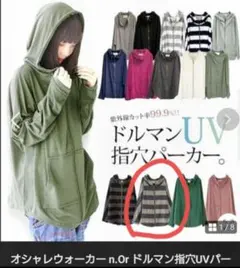 【n.Or】ノアール ドルマン指穴UVパーカー ボーダーサイズ1（M～L）のサムネイル