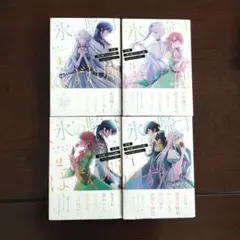 Item thumbnail for item 83b026bb-a829-4ea7-9c3b-b3bccb56eadb