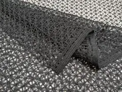 幾何学柄コットンメッシュ　ブラック　幅９７ｃｍ×１００ｃｍ長