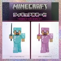マインクラフト　マイクラ　フィギュアあそーと　エンダードラゴン戦