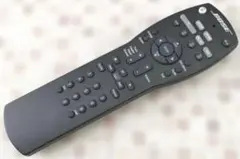 HOME THEATER SYSTEM 321Ⅱ/321GSⅡ リモコンのサムネイル