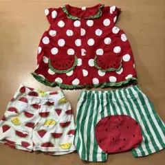 Item thumbnail for item 70f8f573-de20-4001-a1cc-15ef40e0d8a0