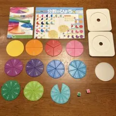 KUMON はじめての分数パズル 知育玩具のサムネイル