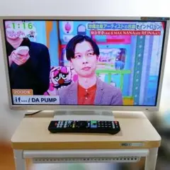 Item thumbnail for item 8e7950f0-30e5-420e-a4a4-1b4dda1a0c58